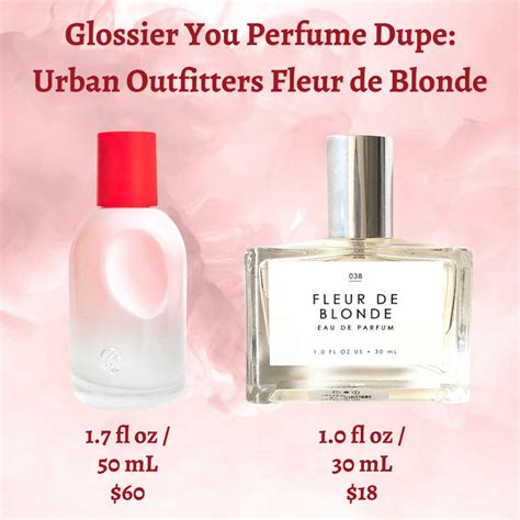 glossier you dupe bath and body works|glossier you perfume dupes.